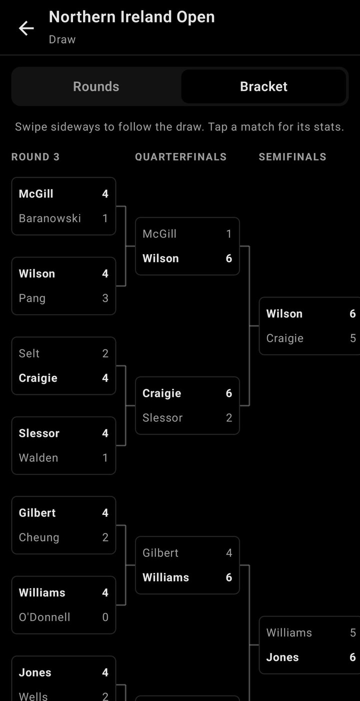 Draw bracket
